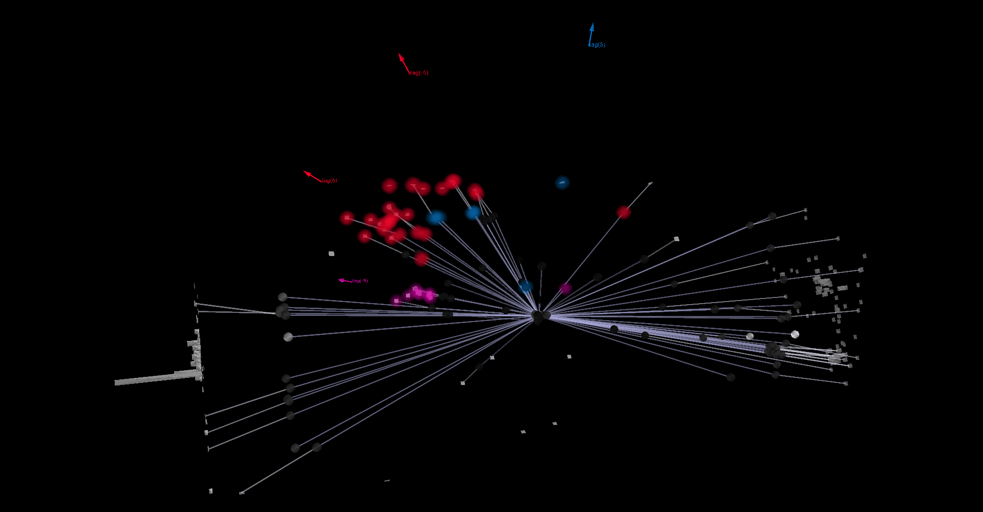 fat_jet supplied by Sri – a simulated reconstruction of particle tracks in one collision event at CERN